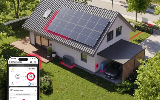 Energiekosten senken